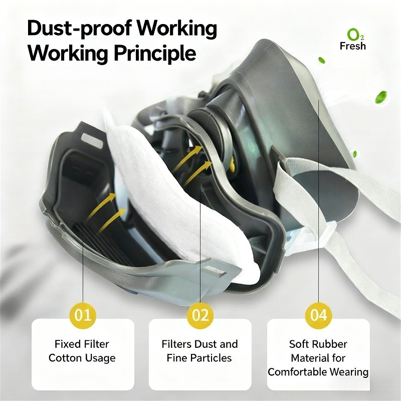 Maska przeciwpyłowa, ochronna  – Respirator Half Face recenzja i cena